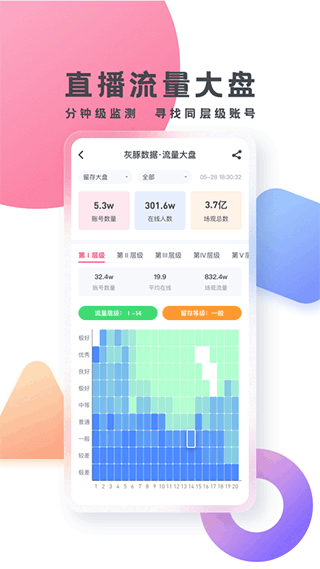 灰豚數(shù)據(jù)免費(fèi)版