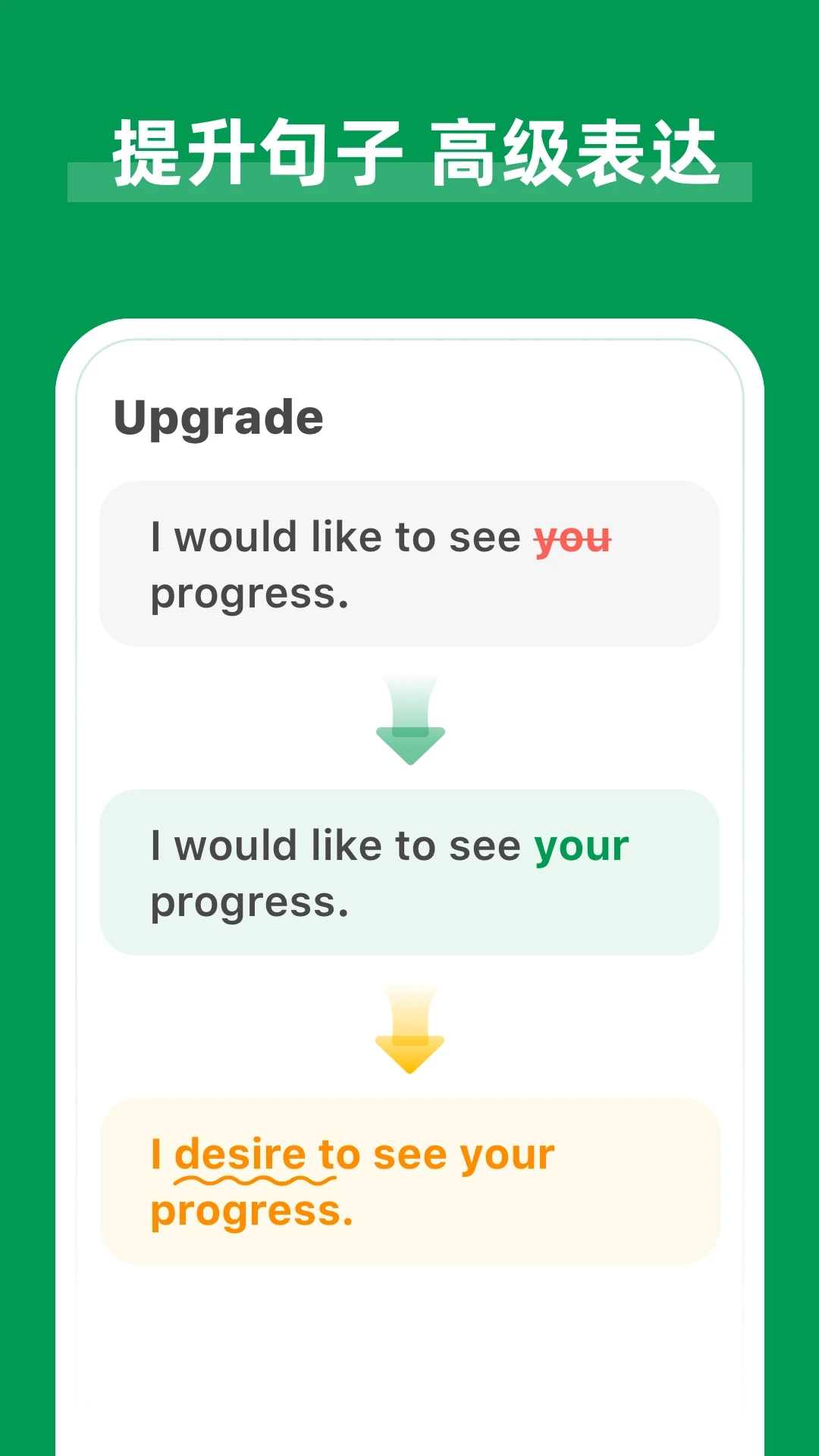 Grammar英語語法糾錯軟件