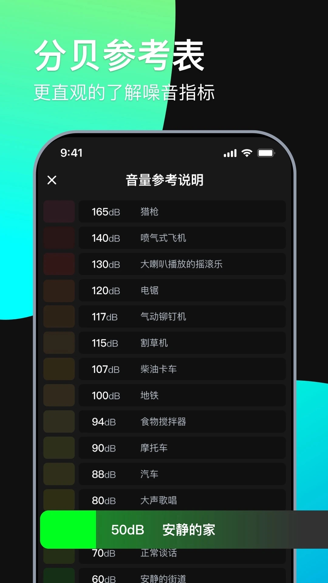 分貝測(cè)試儀APP