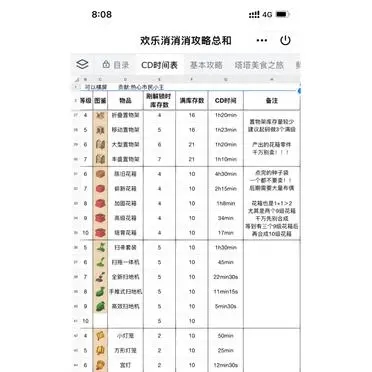 歡樂(lè)消消消手游