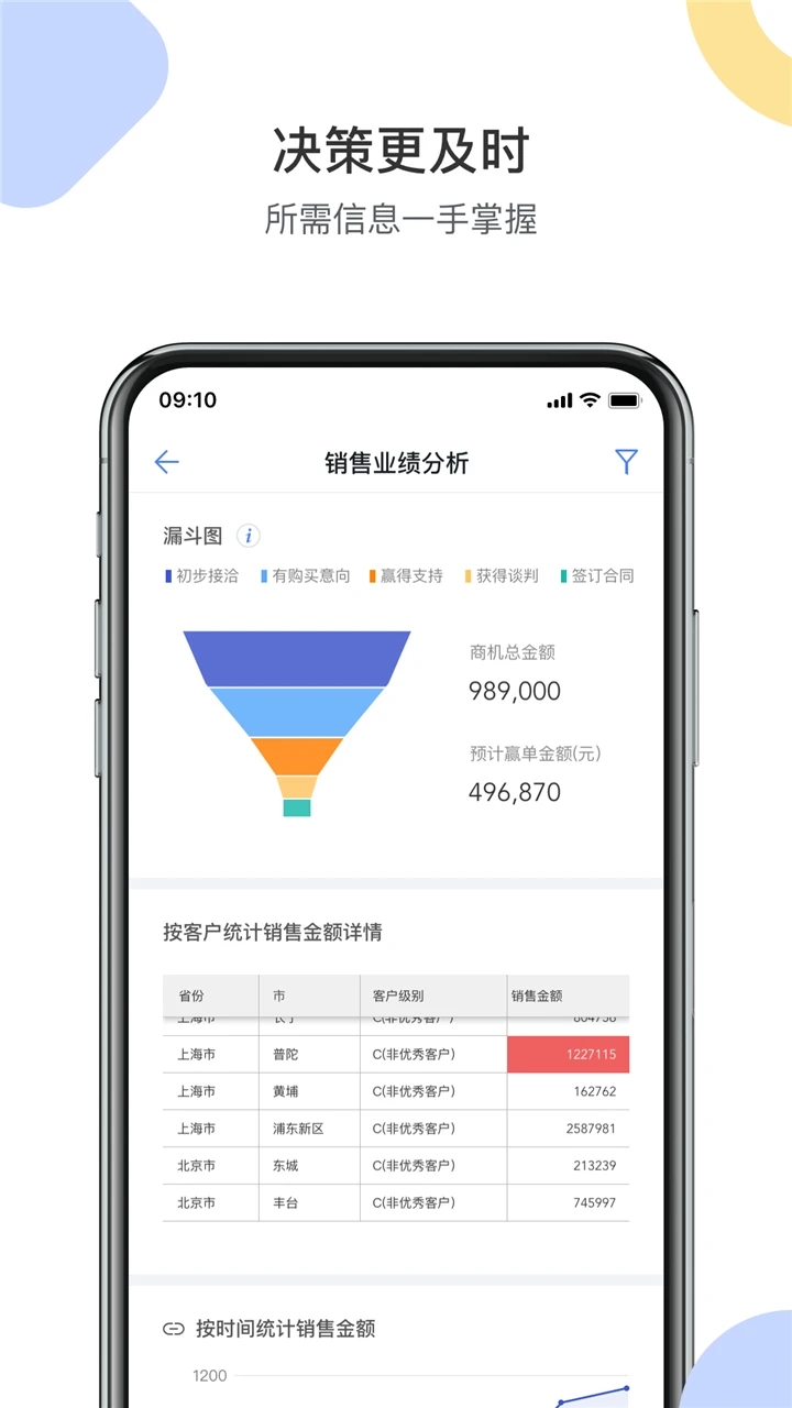 銷售易CRM系統(tǒng)手機版