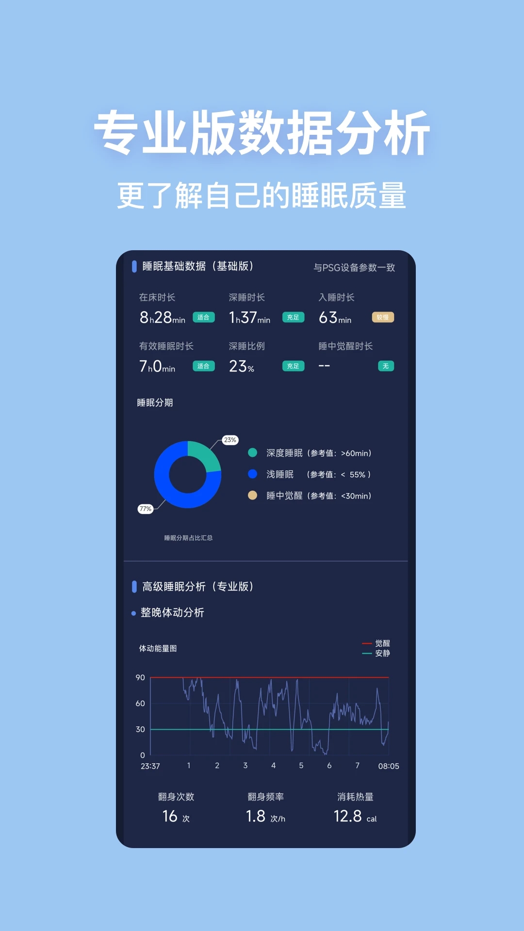 蝸牛睡眠2023手機版