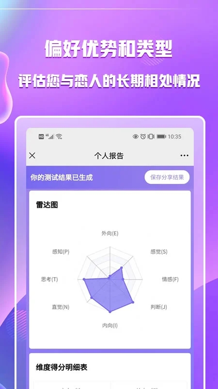 MBTI測(cè)試APP