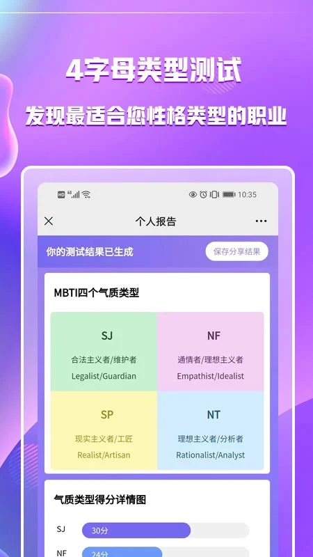 MBTI測(cè)試APP