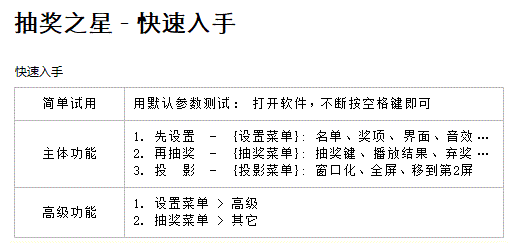 抽獎(jiǎng)之星抽獎(jiǎng)軟件電腦版