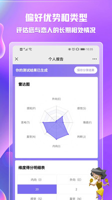 MBTI人格測(cè)評(píng)APP