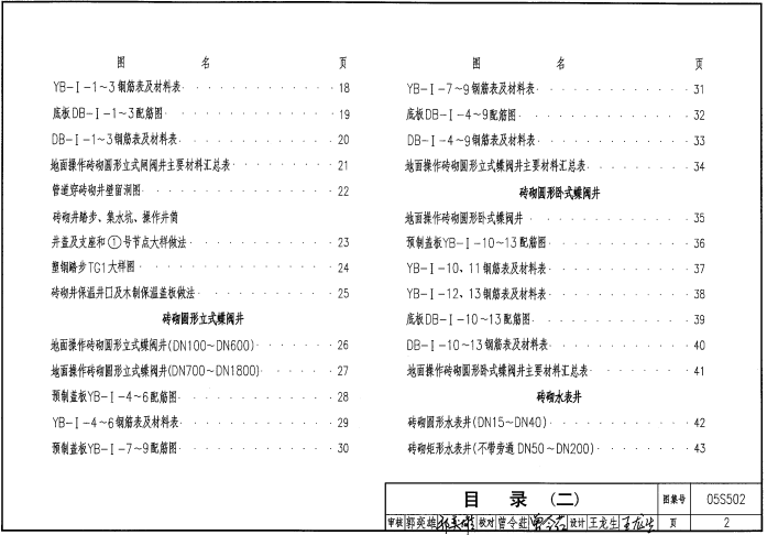 05s502圖集免費(fèi)下載-05S502室外給水管道附屬構(gòu)筑物圖集下載pdf