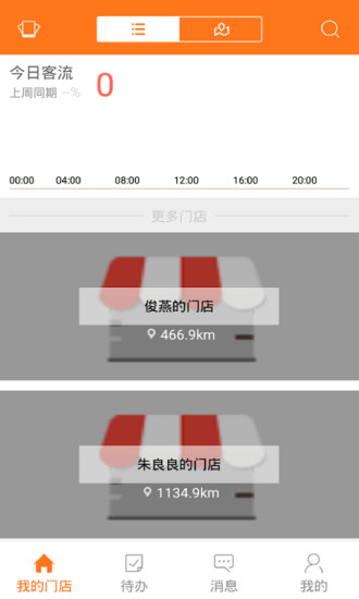 ?？翟祈鳤PP