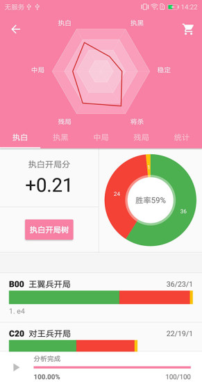 國(guó)象聯(lián)盟(國(guó)際象棋平臺(tái))
