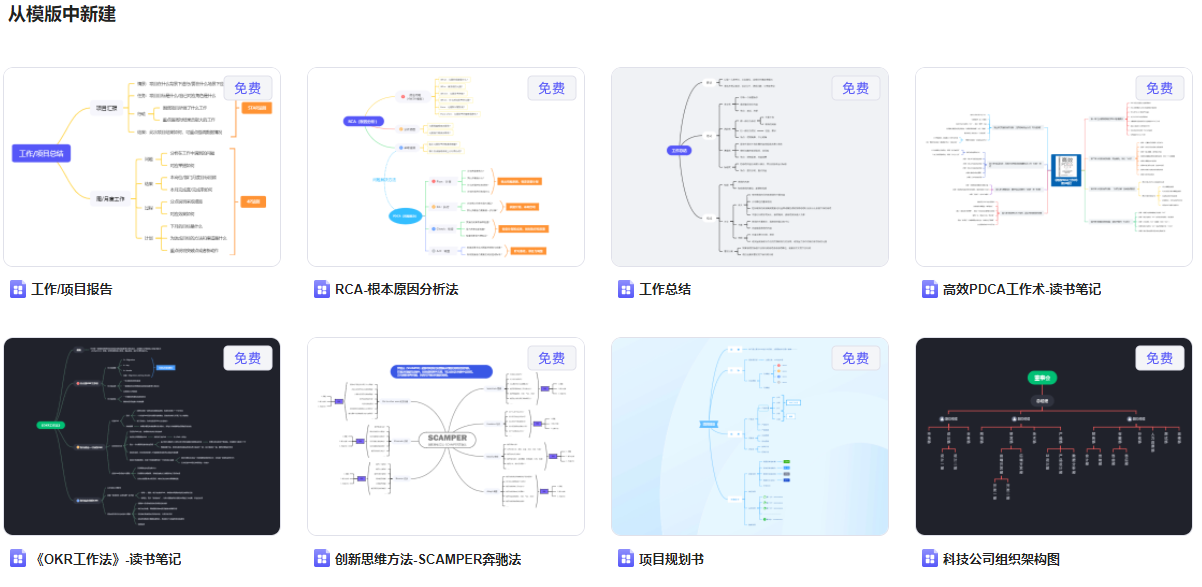 MindNow思維導圖(免費極簡創(chuàng)作)