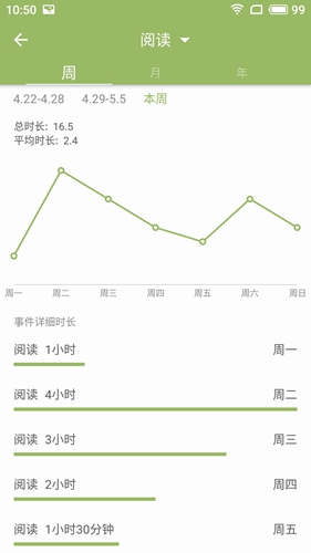 塊時(shí)間app