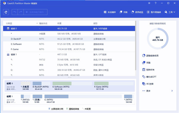 EaseUS Partition Master(磁盤分區(qū)工具)