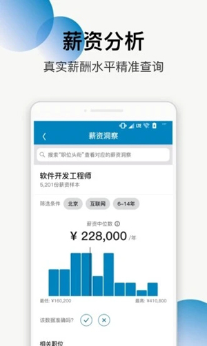 LinkedIn領(lǐng)英app