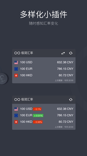 極簡匯率app