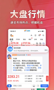 大智慧炒股軟件手機版