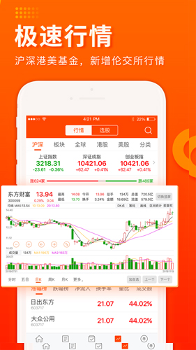 東方財(cái)富安卓最新版本