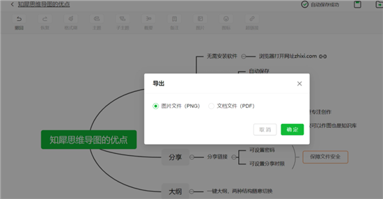 知犀思維導圖