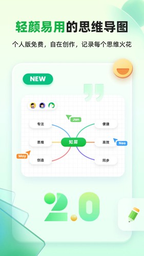 知犀思維導(dǎo)圖專業(yè)版
