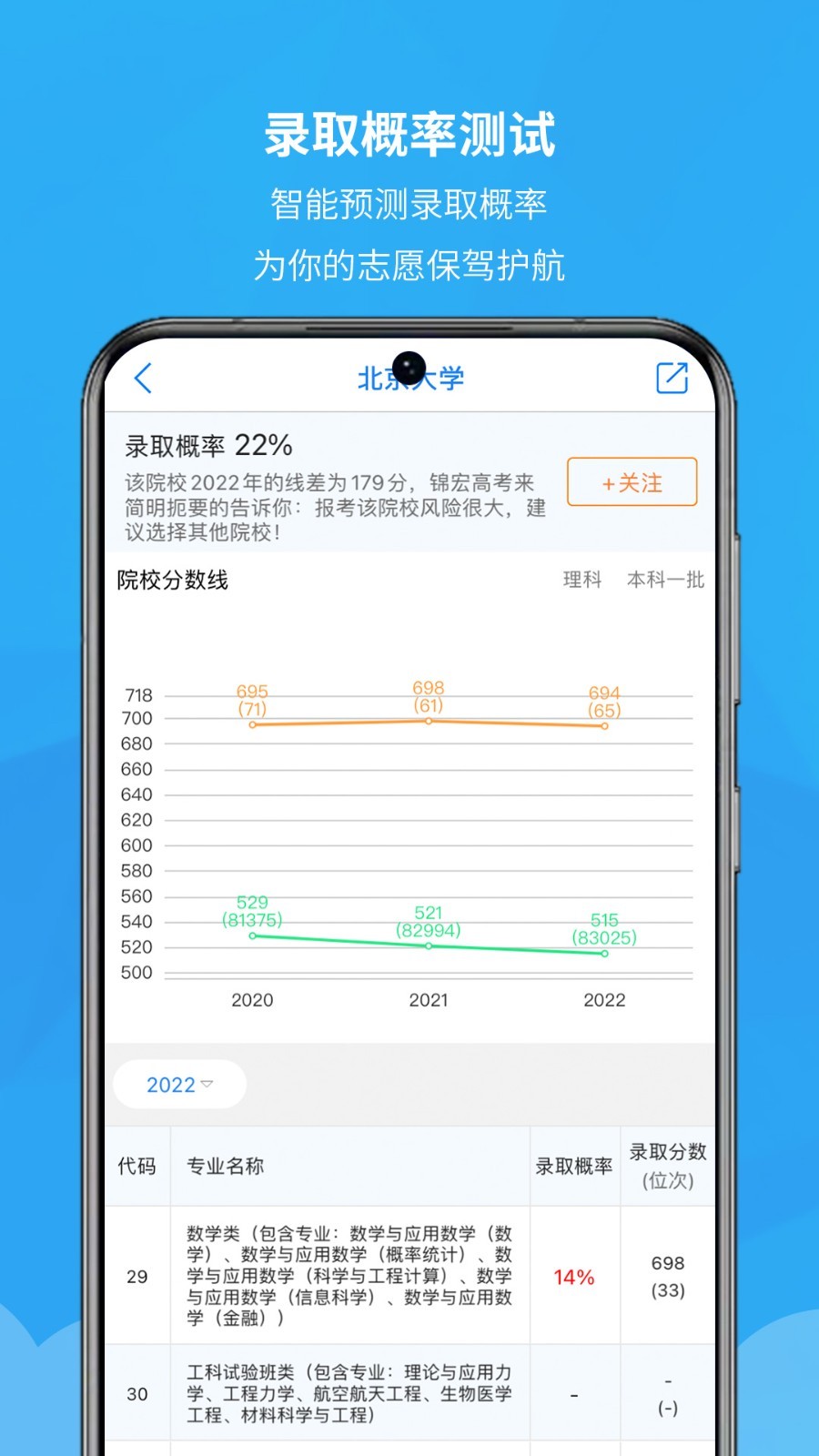 錦宏高考手機(jī)正式版