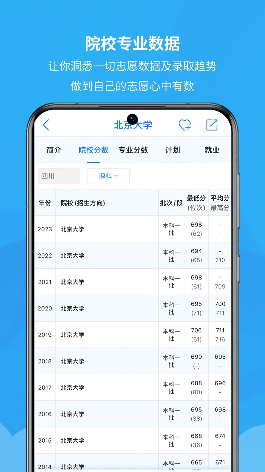 錦宏高考手機(jī)正式版