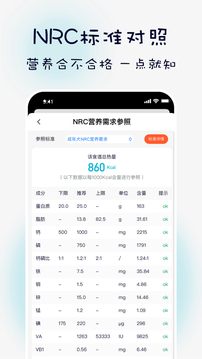 嗷嗚貓狗食譜2024安卓版