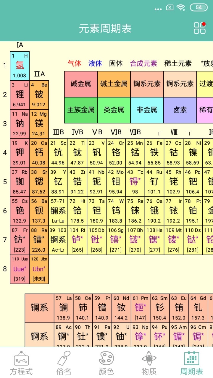 化學(xué)方程式(app)