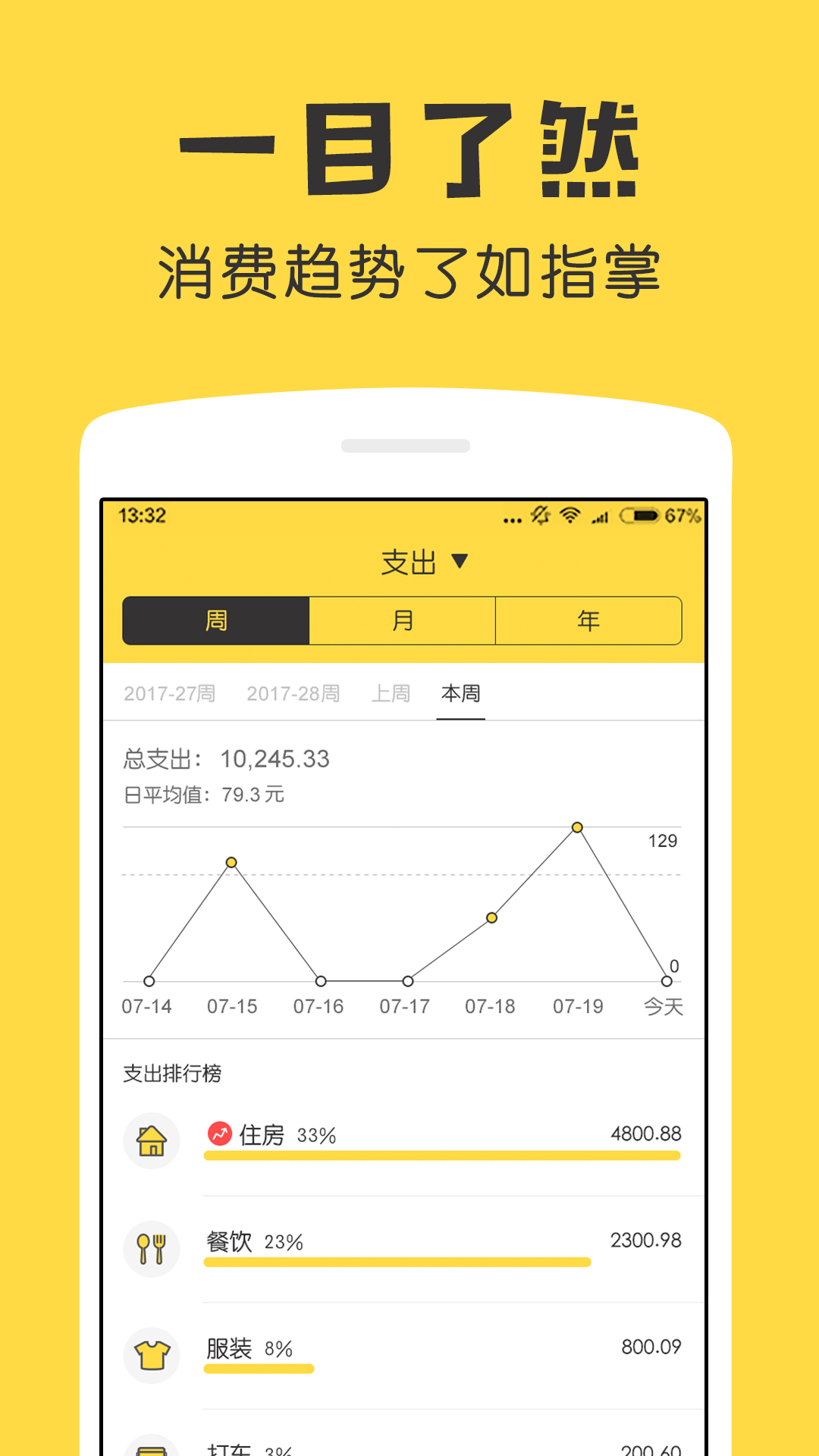 鯊魚記賬正式版