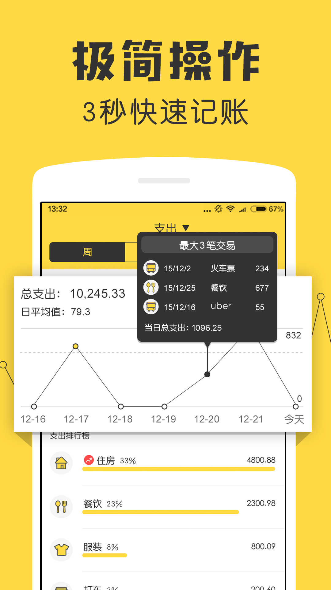 鯊魚記賬正式版