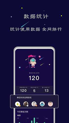 禪定模式app