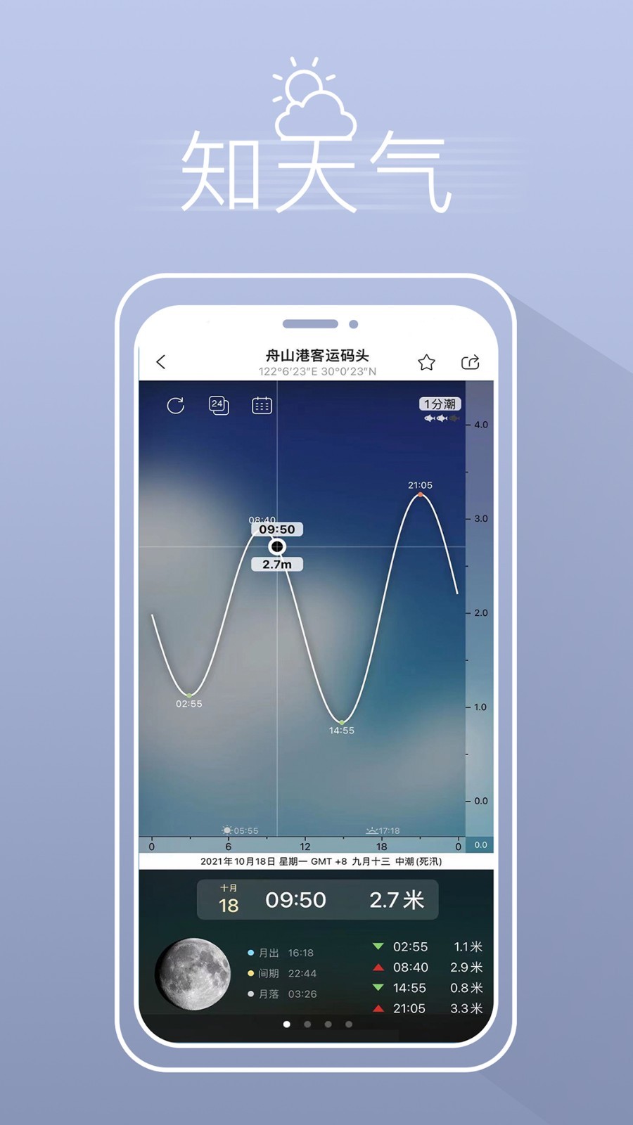 漁獲APP個人版