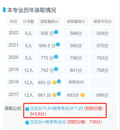 如何通過藝考志愿寶填報(bào)合適的志愿？3