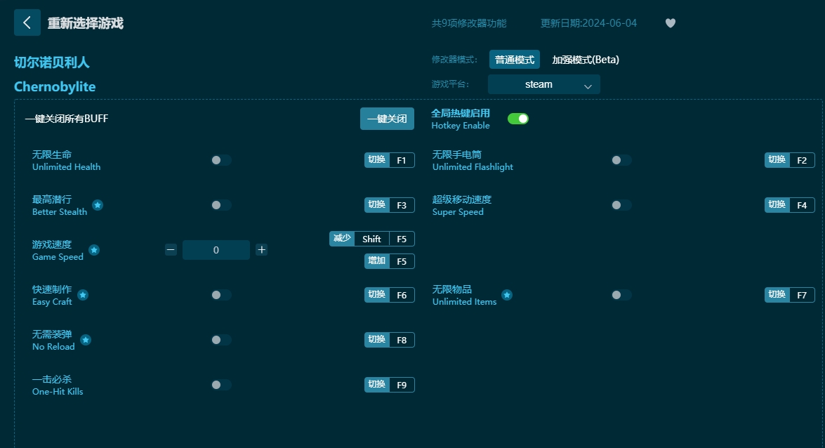 切爾諾貝利人九項(xiàng)修改器