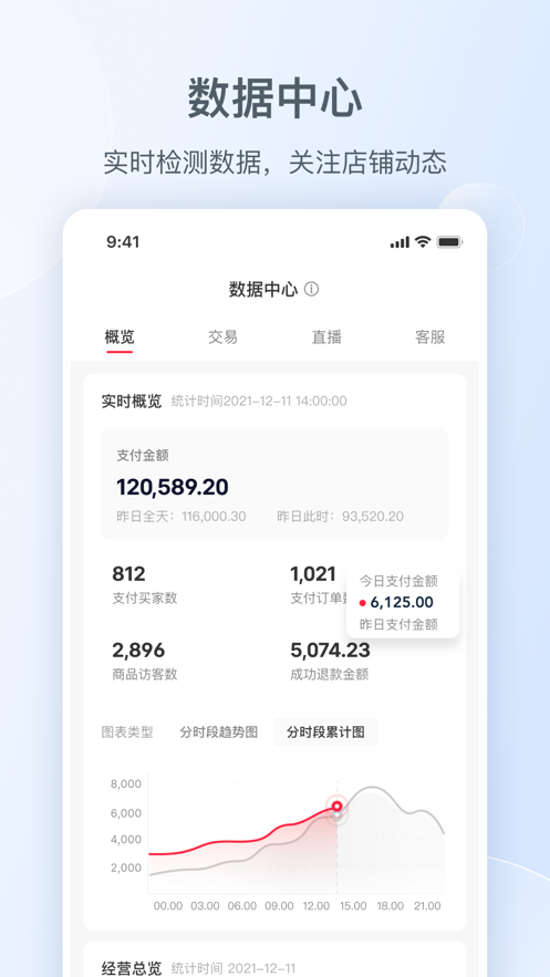 小紅書千帆APP專業(yè)版