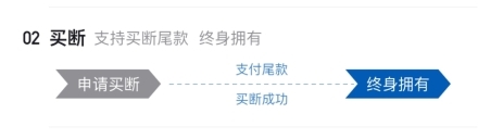 愛(ài)租機(jī)APP安卓版