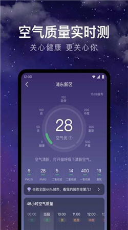 24小時天氣預報官網(wǎng)版