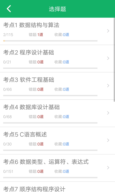 c語(yǔ)言二級(jí)考試題庫(kù)APP正式版