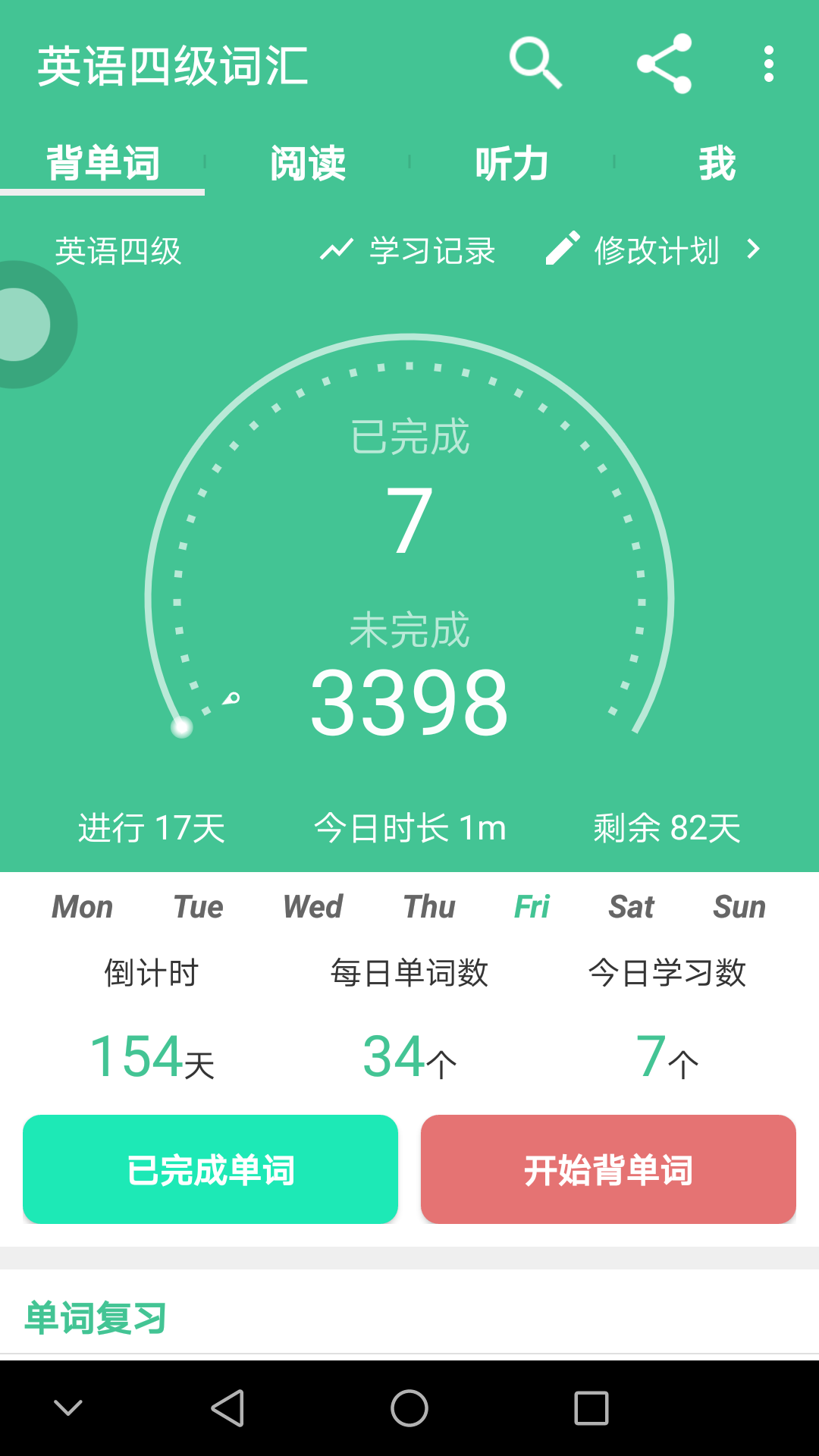 英語四級(jí)詞匯專業(yè)版