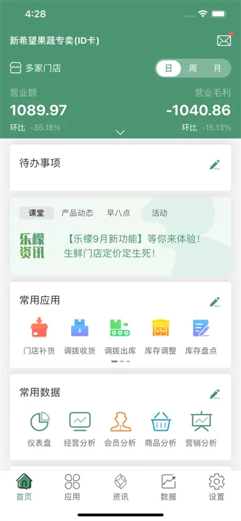 補貨2