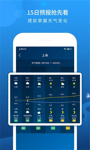 本地天氣預(yù)報(bào)軟件手機(jī)版
