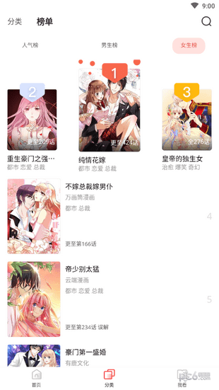 竹鼠免費(fèi)漫畫大全最新版