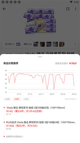 什么值得買(mǎi)最新版