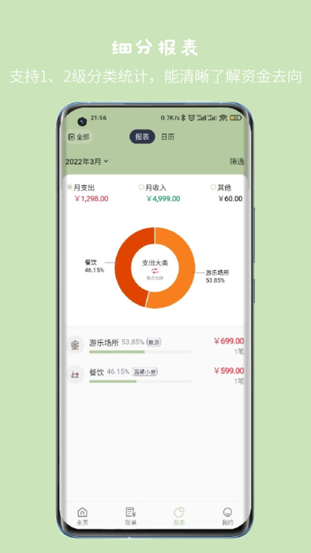 小青賬升級(jí)版