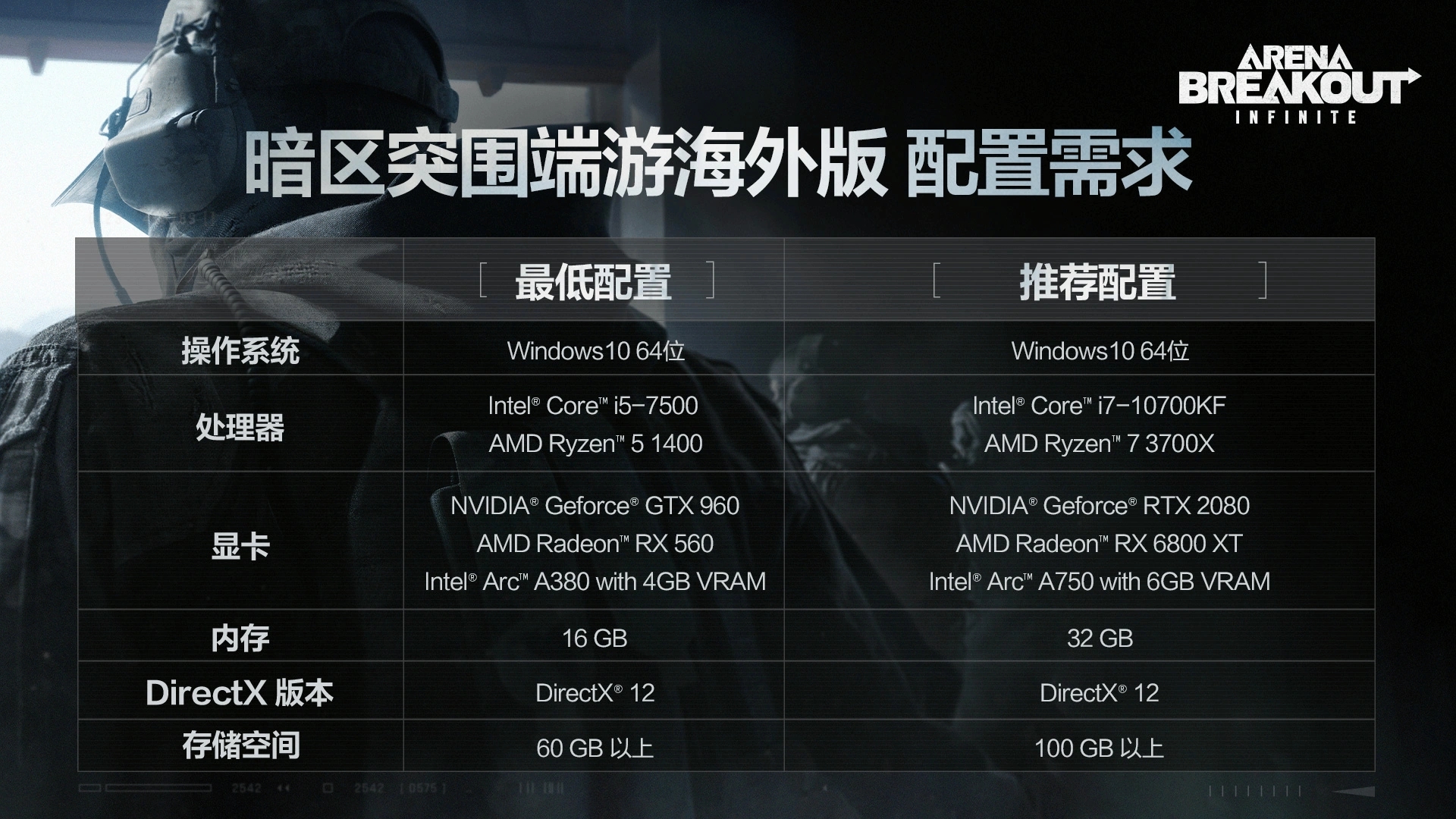 暗區(qū)突圍PC海外版(啟動(dòng)器)