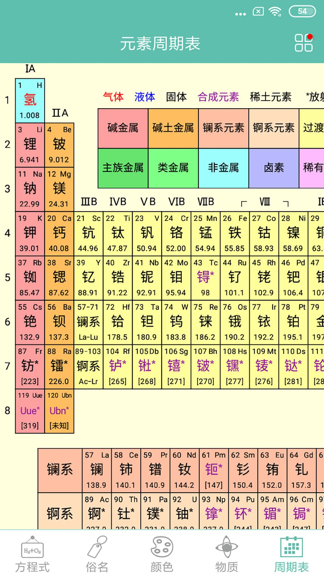 化學(xué)方程式APP安卓版