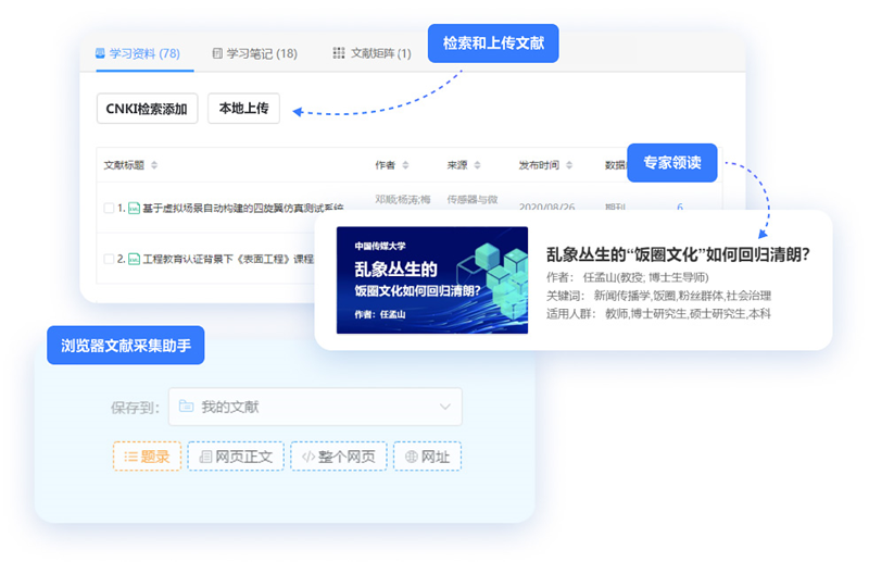 知網(wǎng)研學正版