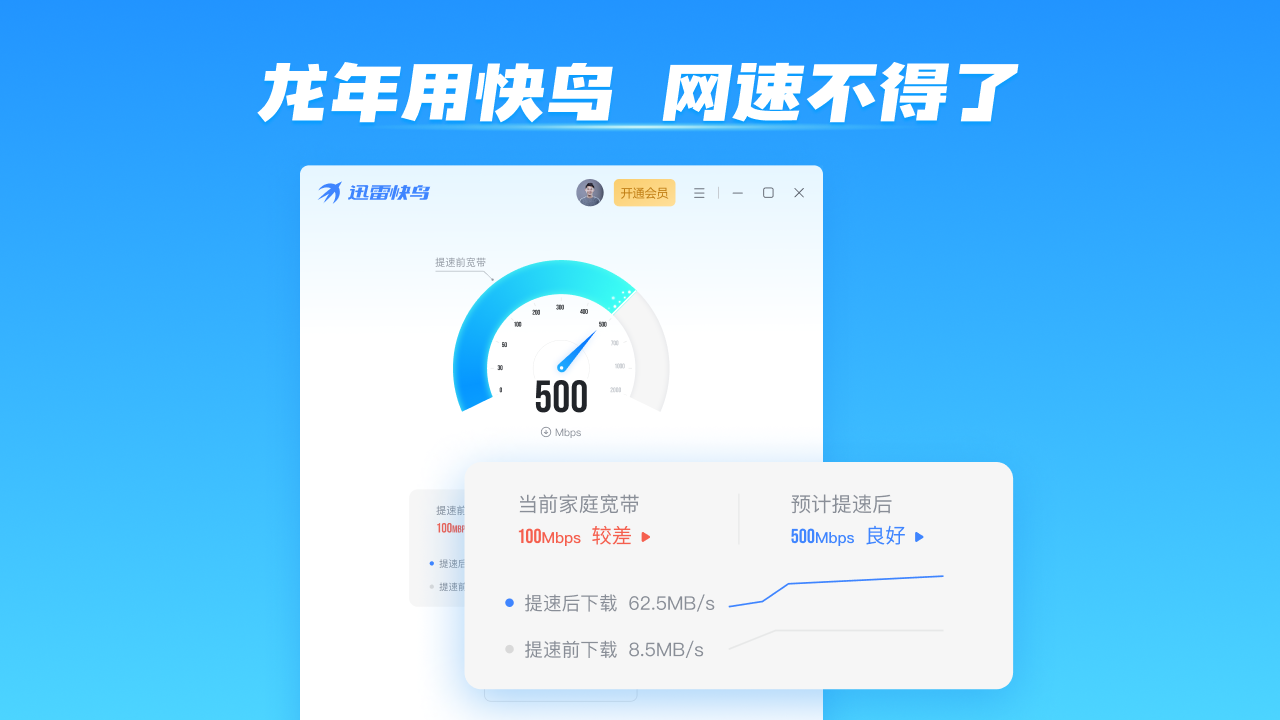 迅雷快鳥(niǎo)升級(jí)版