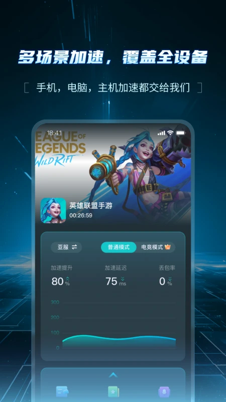 AK加速器免費(fèi)版