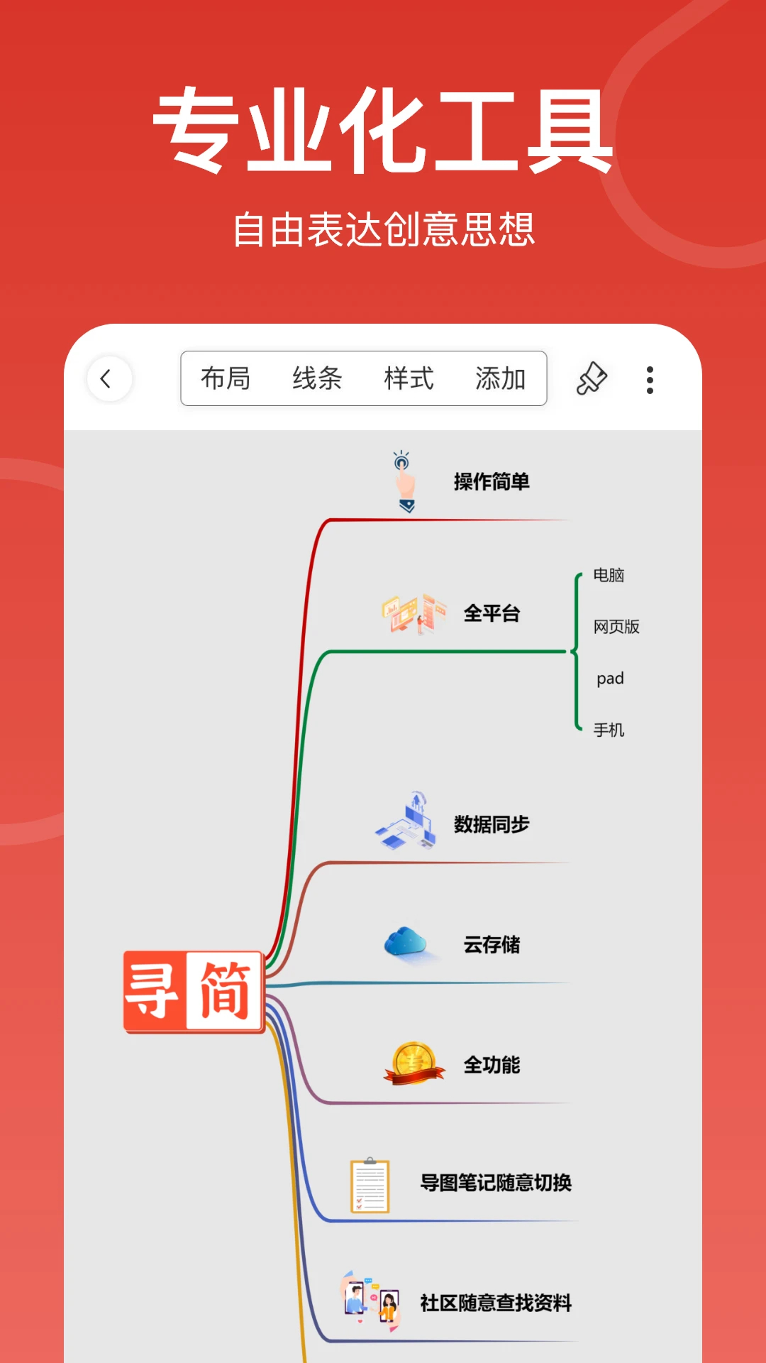 尋簡(jiǎn)思維導(dǎo)圖免費(fèi)版