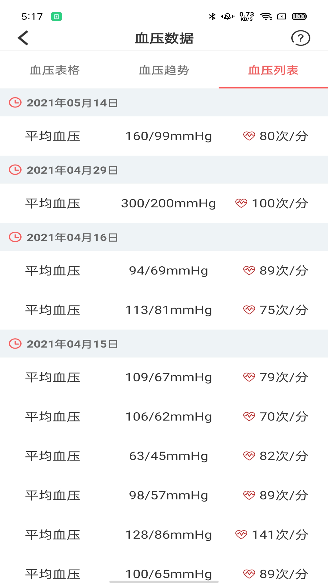 陪養(yǎng)醫(yī)生端2024最新版下載