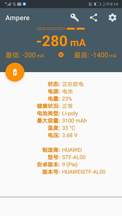 Ampere優(yōu)化版